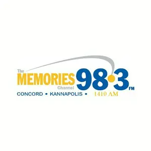 WEGO Memories 98.3 FM ラジオ
